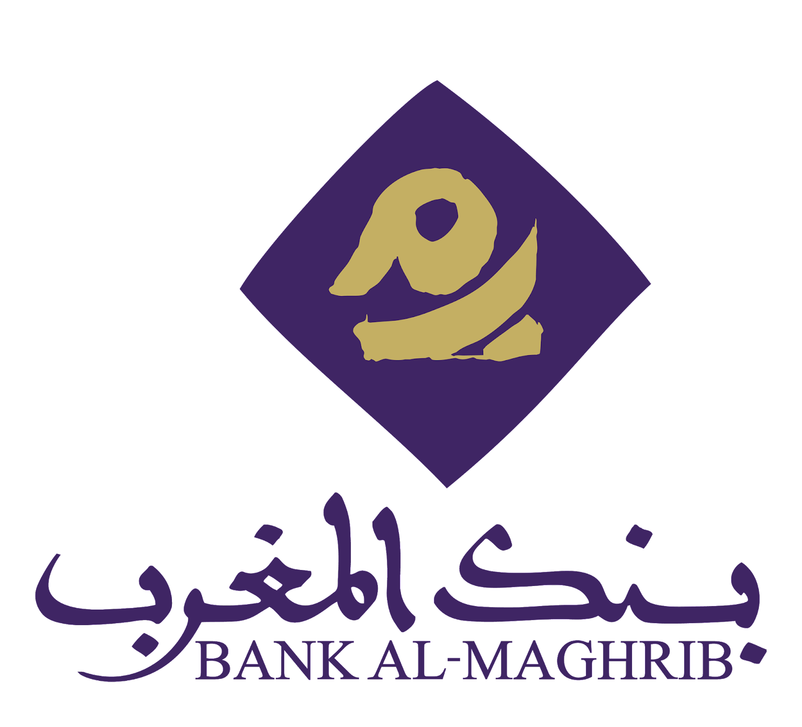 Bank Al Maghrib